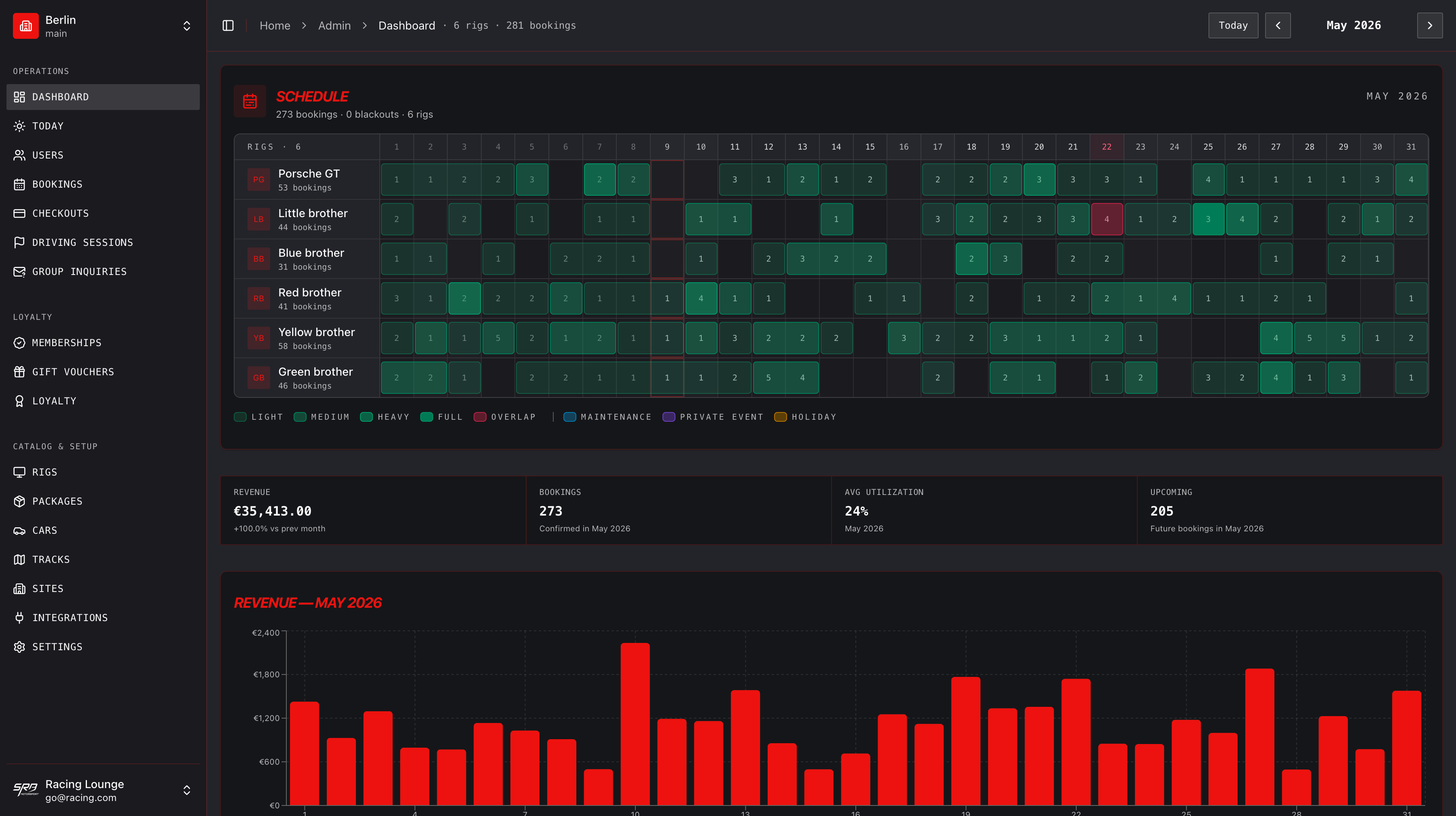 GTLane booking dashboard · view 4