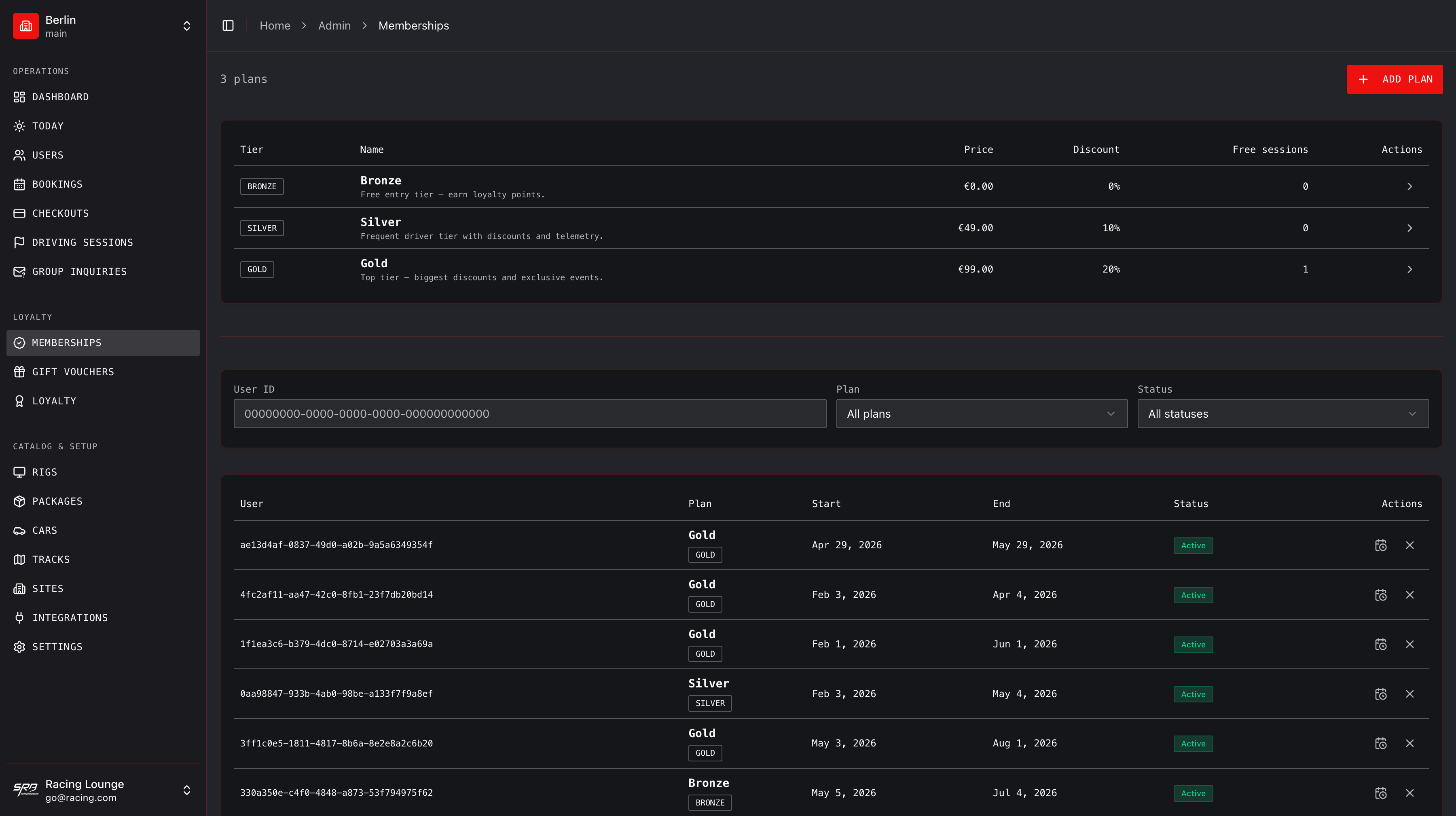 GTLane membership admin · view 1