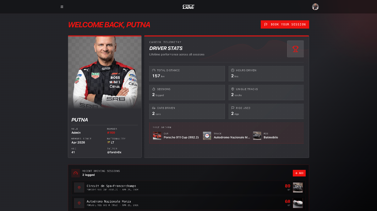 GTLane member dashboard